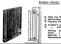 Norah-Panel