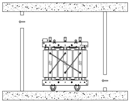 Forcerad ventilation