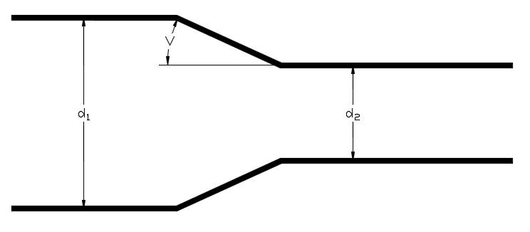 Diffusor